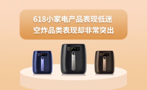 618消費洞察 小家電整體遇冷，空氣炸鍋品類逆勢突圍